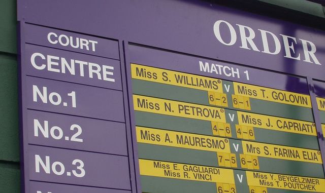Wimbledon 2023 men's singles preview