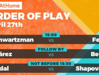 Madrid Open Virtual Pro Order of Play